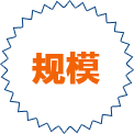 生產基地